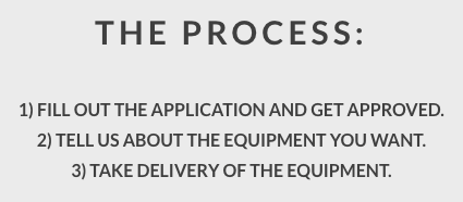 LeaseMarket Application Process